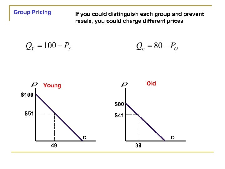 Group Pricing If you could distinguish each group and prevent resale, you could charge