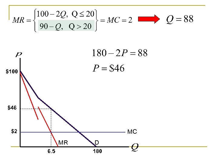 $100 $46 $2 MC MR 6. 5 D 180 