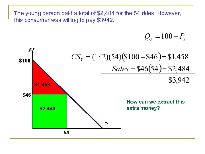 The young person paid a total of $2, 484 for the 54 rides. However,