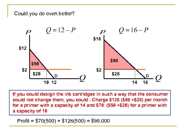 Could you do even better? $16 $12 $98 $50 $2 $20 $2 D 10