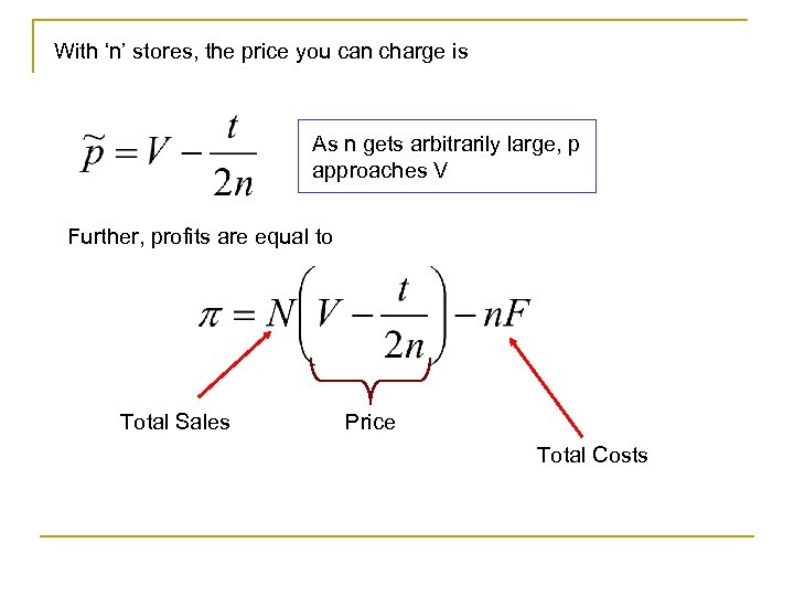 With ‘n’ stores, the price you can charge is As n gets arbitrarily large,