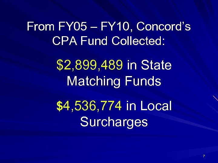 From FY 05 – FY 10, Concord’s CPA Fund Collected: $2, 899, 489 in