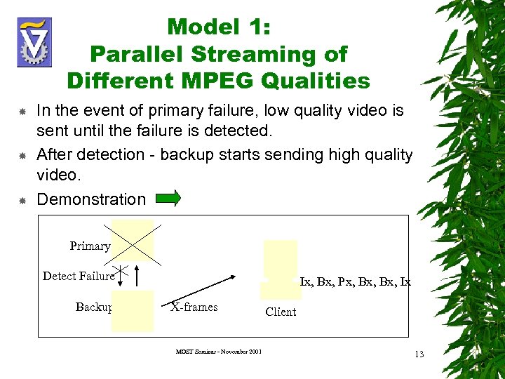 Model 1: Parallel Streaming of Different MPEG Qualities In the event of primary failure,