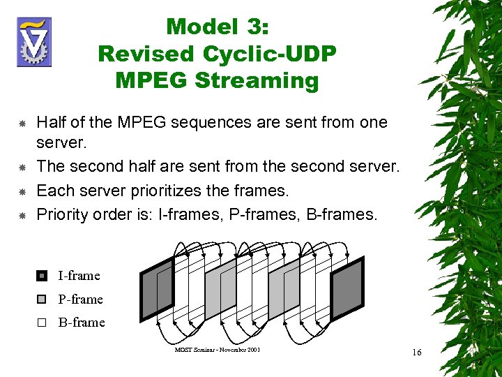 Model 3: Revised Cyclic-UDP MPEG Streaming Half of the MPEG sequences are sent from