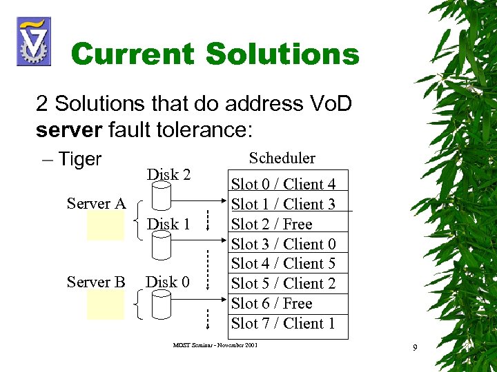 Current Solutions 2 Solutions that do address Vo. D server fault tolerance: – Tiger