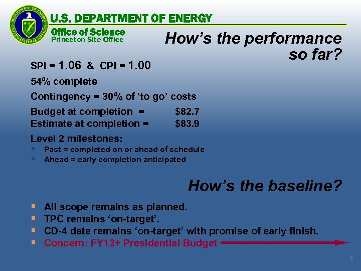 U. S. DEPARTMENT OF ENERGY Office of Science Princeton Site Office SPI = 1.