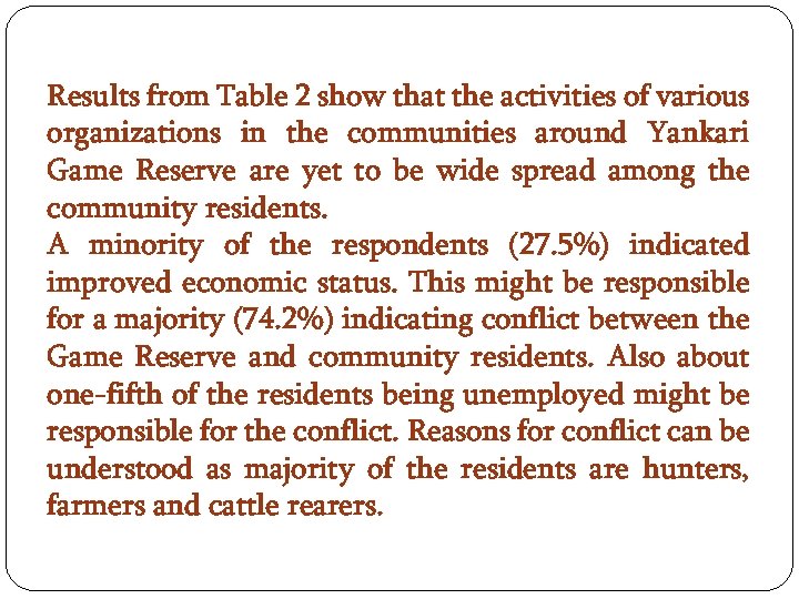 Results from Table 2 show that the activities of various organizations in the communities