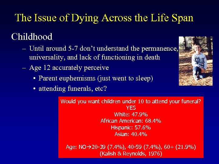 The Issue of Dying Across the Life Span Childhood – Until around 5 -7