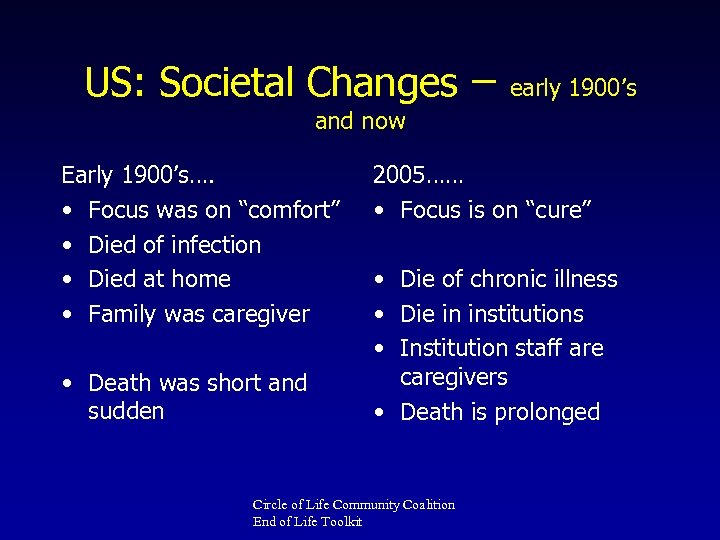 US: Societal Changes – early 1900’s and now Early 1900’s…. • Focus was on