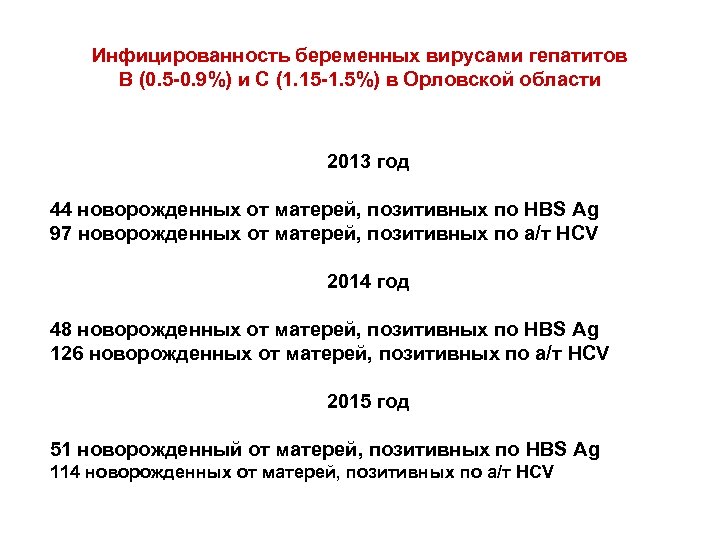 Инфицированность беременных вирусами гепатитов В (0. 5 -0. 9%) и С (1. 15 -1.