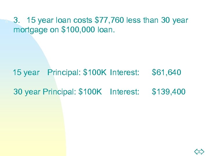 n 3. 15 year loan costs $77, 760 less than 30 year mortgage on