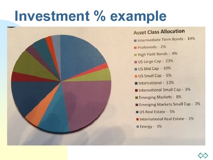 Investment % example Jump to first page 