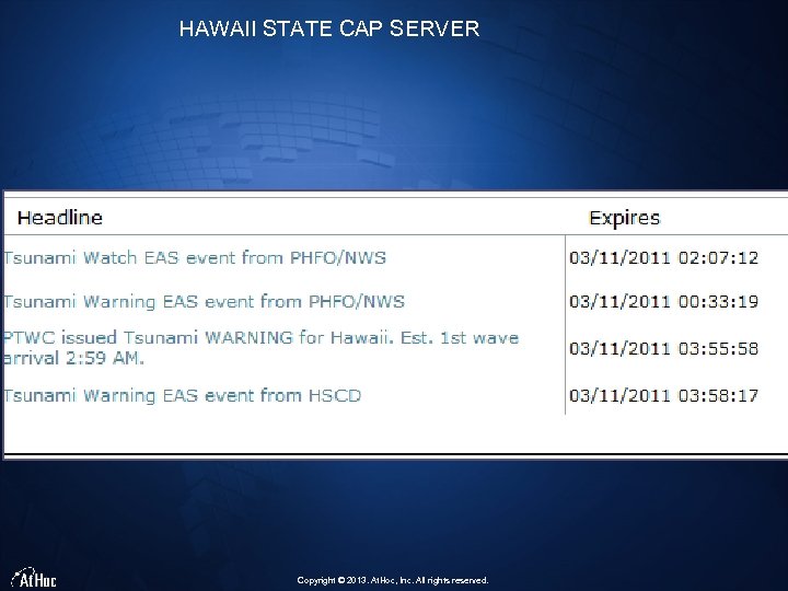 HAWAII STATE CAP SERVER Copyright © 2013. At. Hoc, Inc. All rights reserved. 