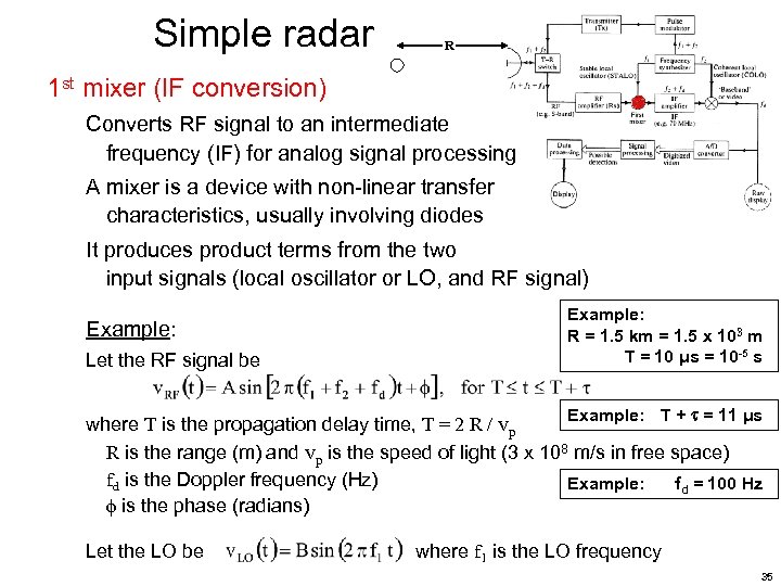 Simple radar R 1 st mixer (IF conversion) Converts RF signal to an intermediate