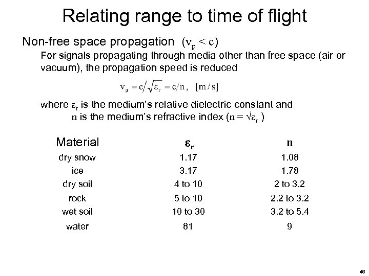 Relating range to time of flight Non-free space propagation (vp < c) For signals