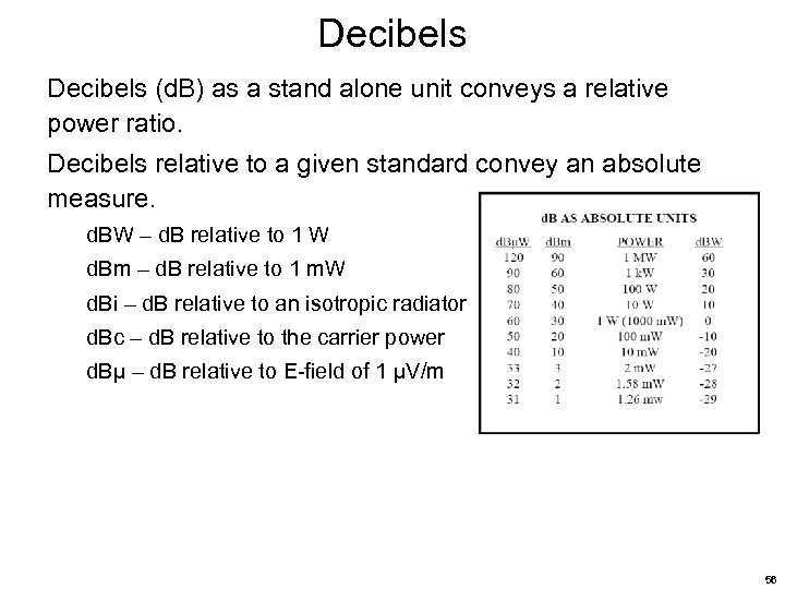 Decibels (d. B) as a stand alone unit conveys a relative power ratio. Decibels