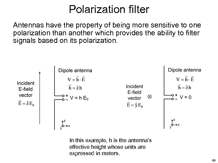 Polarization filter Antennas have the property of being more sensitive to one polarization than