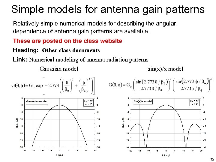 Simple models for antenna gain patterns Relatively simple numerical models for describing the angulardependence