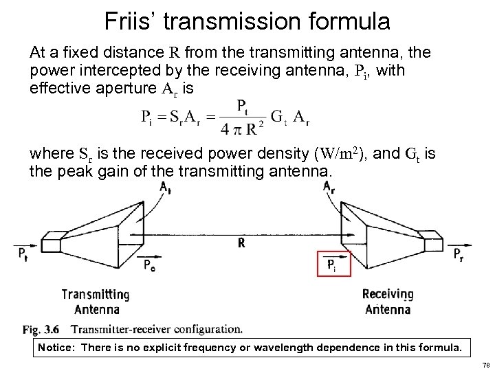 Friis’ transmission formula At a fixed distance R from the transmitting antenna, the power