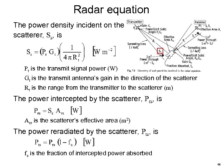 Radar equation The power density incident on the scatterer, Ss, is Pt is the