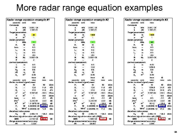 More radar range equation examples 94 