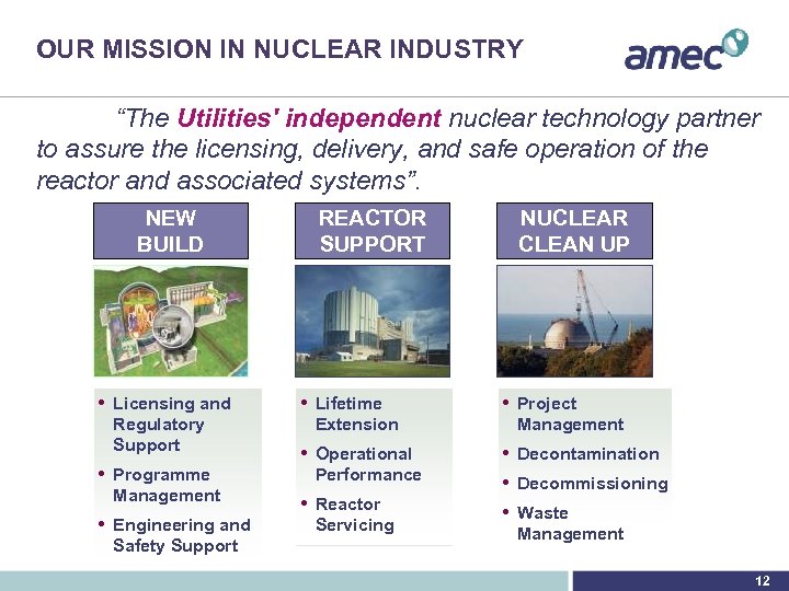 OUR MISSION IN NUCLEAR INDUSTRY “The Utilities' independent nuclear technology partner to assure the