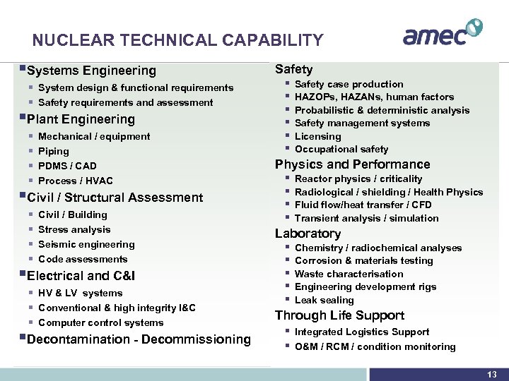 NUCLEAR TECHNICAL CAPABILITY §Systems Engineering § System design & functional requirements § Safety requirements