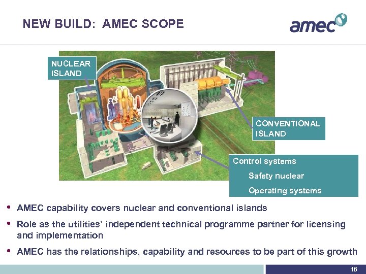 NEW BUILD: AMEC SCOPE NUCLEAR ISLAND CONVENTIONAL ISLAND Control systems Safety nuclear Operating systems