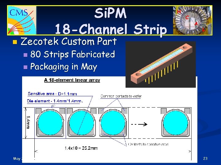 n Si. PM 18 -Channel Strip H C A L Zecotek Custom Part 80