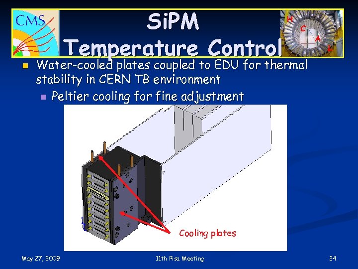 n Si. PM Temperature Control H C A L Water-cooled plates coupled to EDU