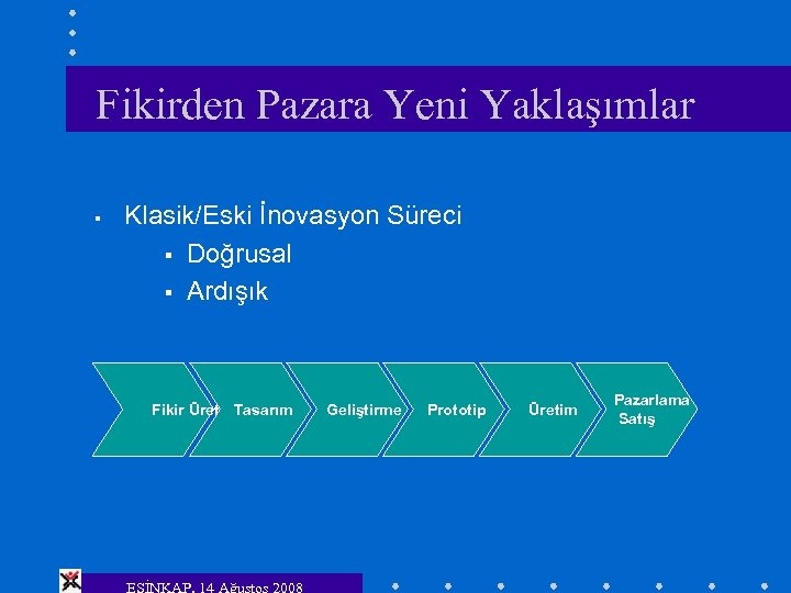 Fikirden Pazara Yeni Yaklaşımlar § Klasik/Eski İnovasyon Süreci § Doğrusal § Ardışık Fikir Üretme