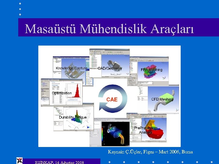 Masaüstü Mühendislik Araçları Kaynak: Ç. Üçler, Figes – Mart 2006, Bursa ESİNKAP, 14 Ağustos