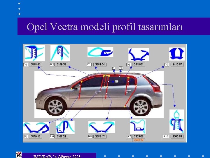 Opel Vectra modeli profil tasarımları ESİNKAP, 14 Ağustos 2008 