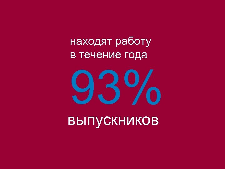 находят работу в течение года 93% выпускников 