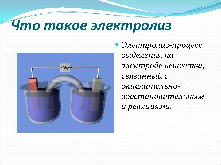 Процесс электролиза. Электролиз схема физика. Электролиз это в химии кратко. Электролиз это в физике.