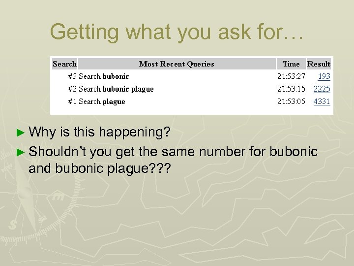 Getting what you ask for… ► Why is this happening? ► Shouldn’t you get