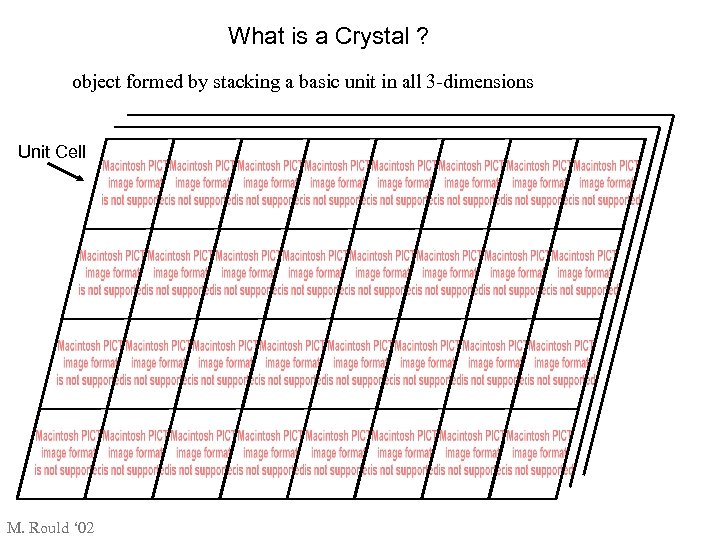 What is a Crystal ? object formed by stacking a basic unit in all