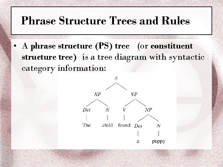 Phrase Structure Trees and Rules • A phrase structure (PS) tree (or constituent structure