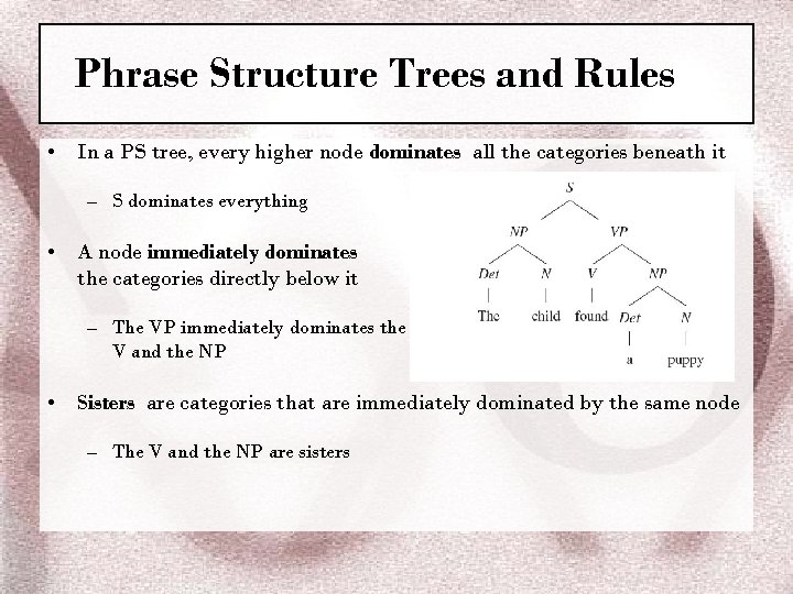 Phrase Structure Trees and Rules • In a PS tree, every higher node dominates