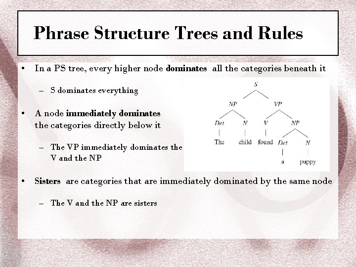 Ch 4 Syntax The Sentence Patterns Of Language