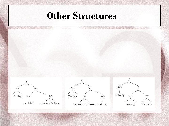 Other Structures 