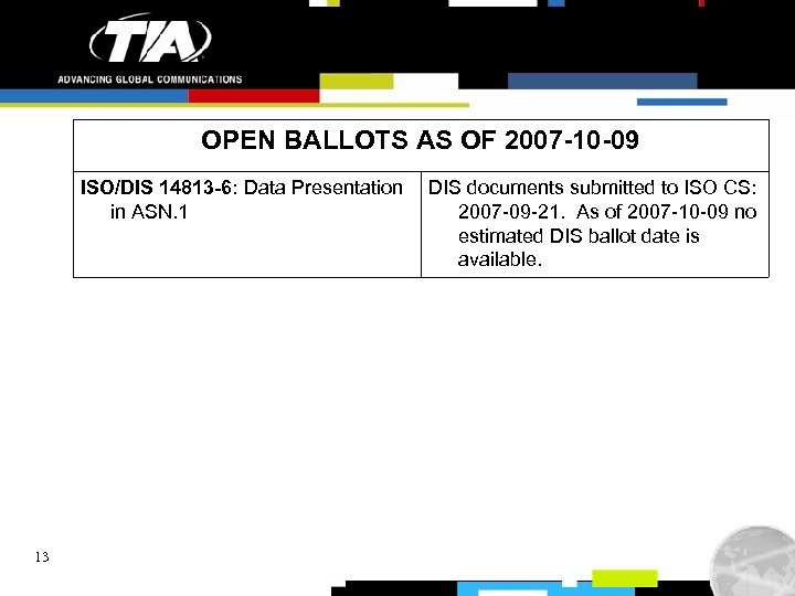 OPEN BALLOTS AS OF 2007 -10 -09 ISO/DIS 14813 -6: Data Presentation DIS documents