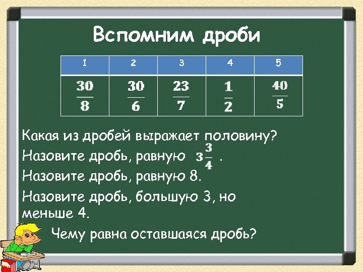 Вспомним дроби 1 2 3 4 5 Какая из дробей выражает половину? Назовите дробь,