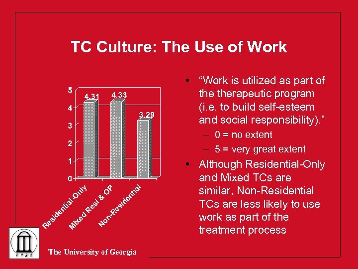 TC Culture: The Use of Work • “Work is utilized as part of therapeutic