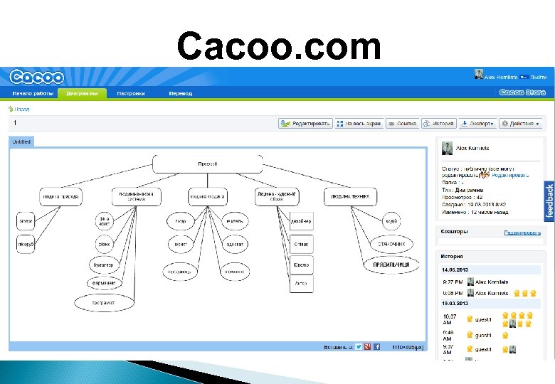 Cacoo. com 