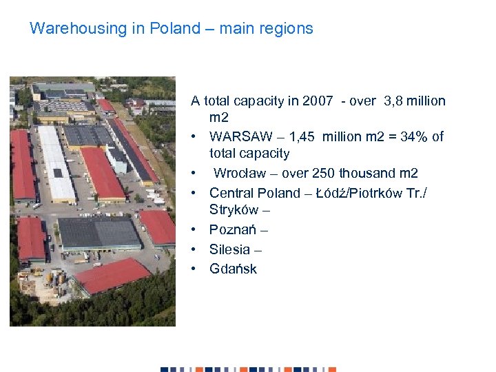 Warehousing in Poland – main regions A total capacity in 2007 - over 3,