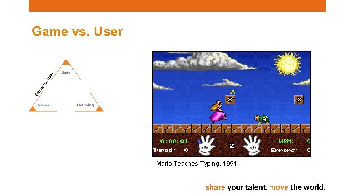 Game vs. User Mario Teaches Typing, 1991 