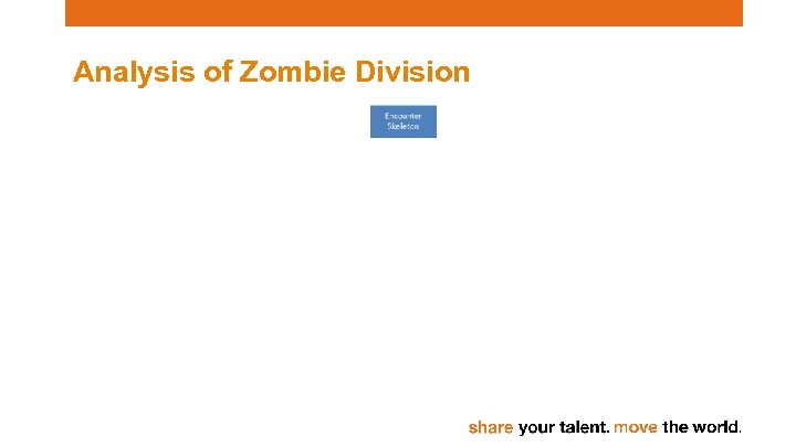 Analysis of Zombie Division 
