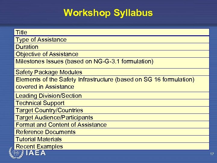 Workshop Syllabus Title Type of Assistance Duration Objective of Assistance Milestones Issues (based on