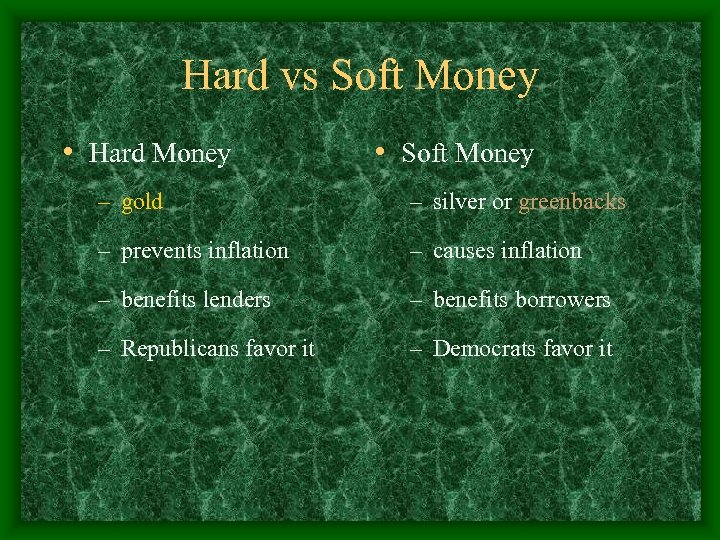 Hard vs Soft Money • Hard Money • Soft Money – gold – silver